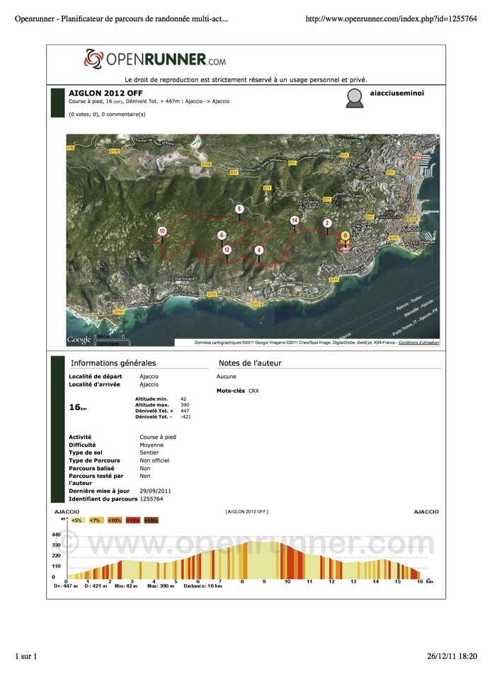 TRAIL DES AIGLONS : le parcours pour 2012