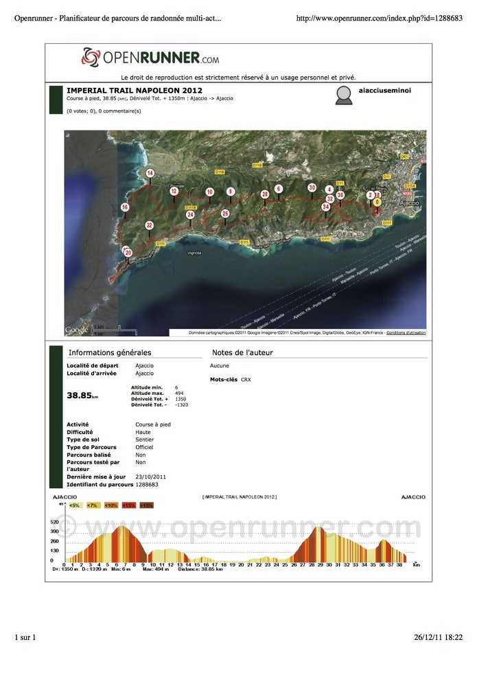 IMPERIAL TRAIL 2012 : LE PARCOURS