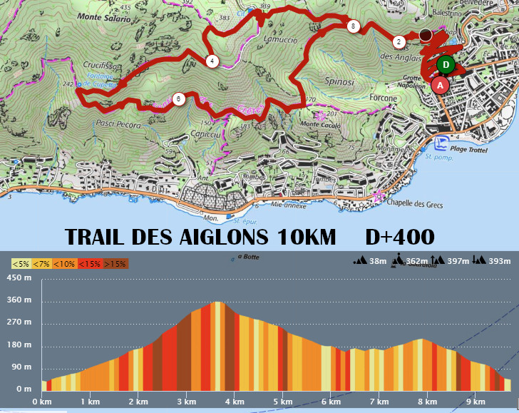 Le Trail Napoléon 2022