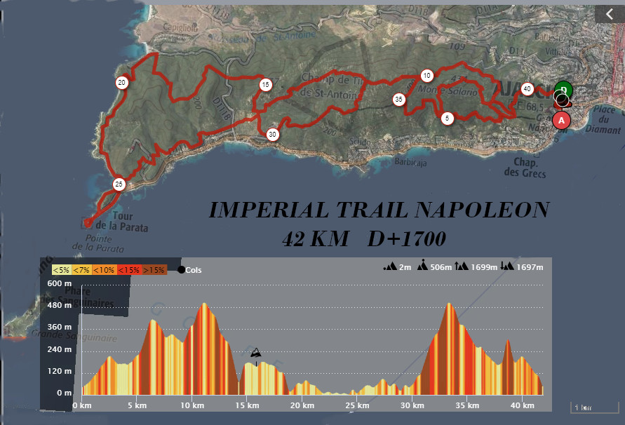 Le Trail Napoléon 2022