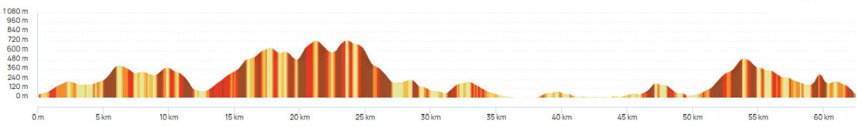 Grand Trail Napoléon - 66 km