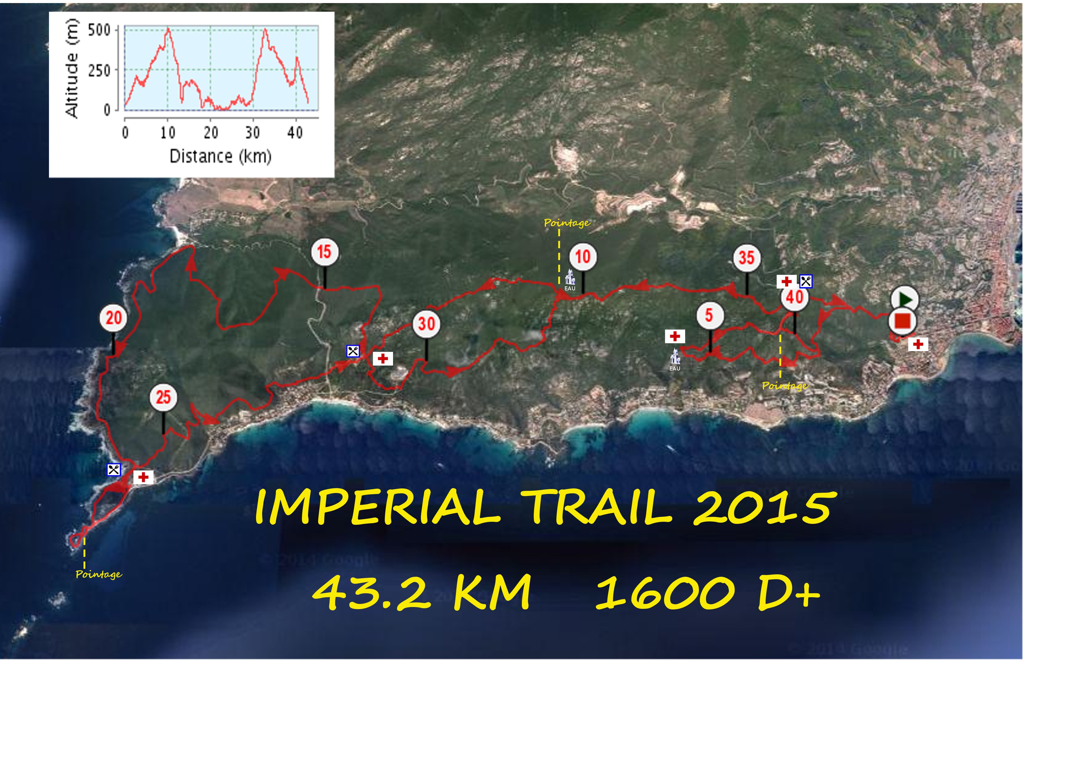 En 2015, L'impérial passe à 43 km