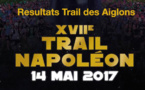 Résultats Trail des Aiglons 2017