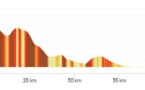 Grand Trail Napoléon - 66 km