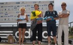 Podiums
